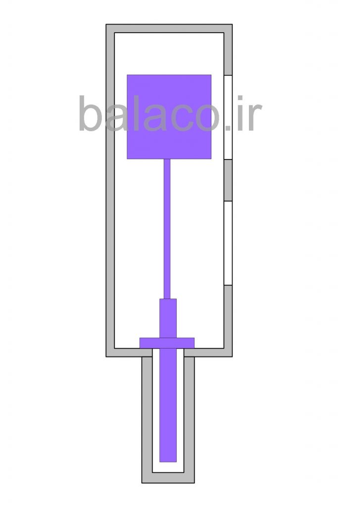 بالابر هیدرولیک جک در زیر مستقیم