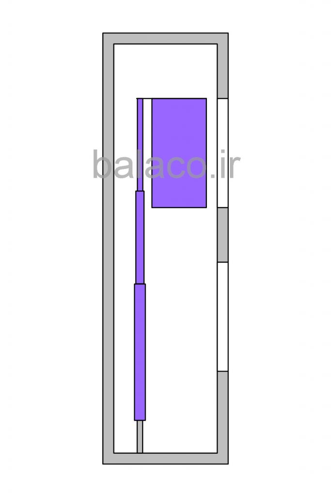 بالابر هیدرولیکی جک در کنار مستقیم