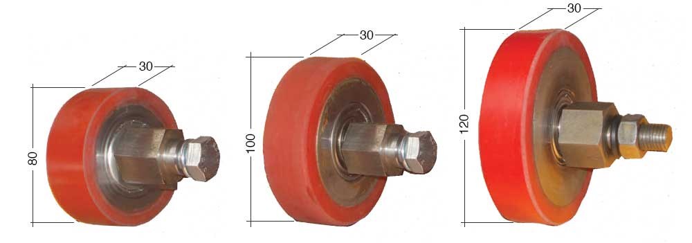 رولر کارسلینگ هیدرولیک